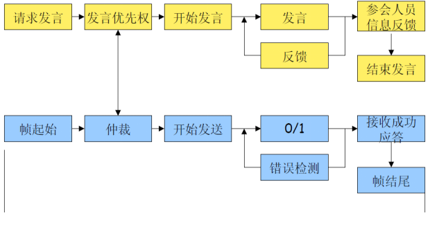 首页- 新宝GG集团创造事业平台